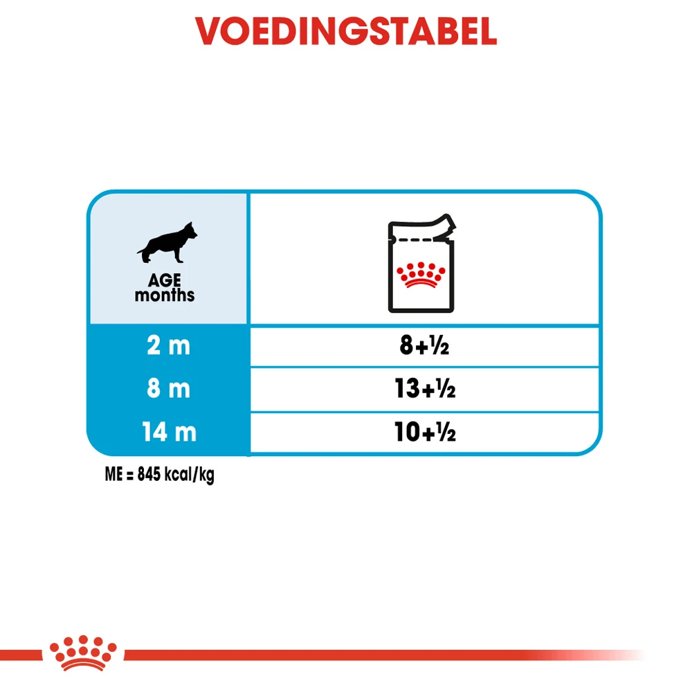 Royal Canin Maxi Puppy - Hondenvoer - Afbeelding 9