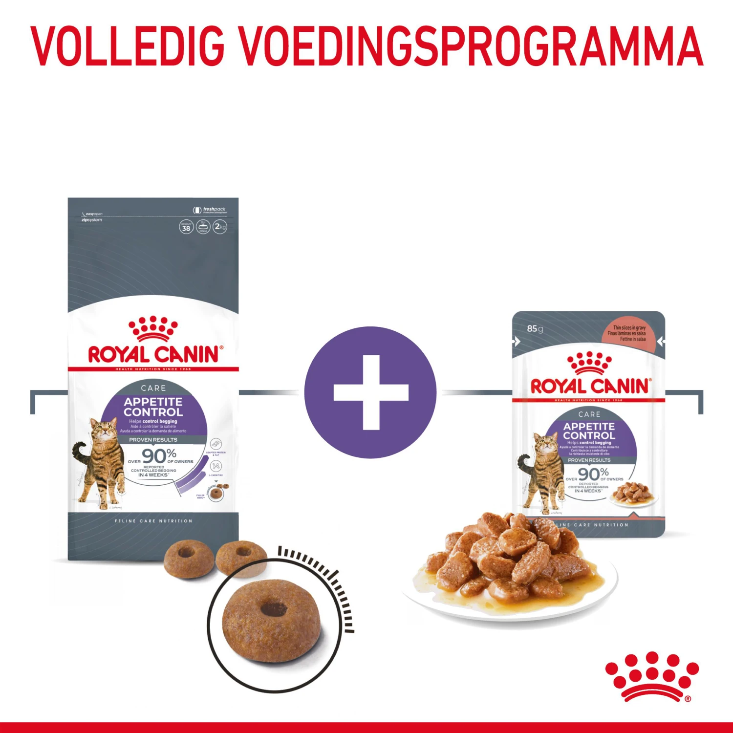 Royal Canin Appetite Control Care In Gravy - Afbeelding 6