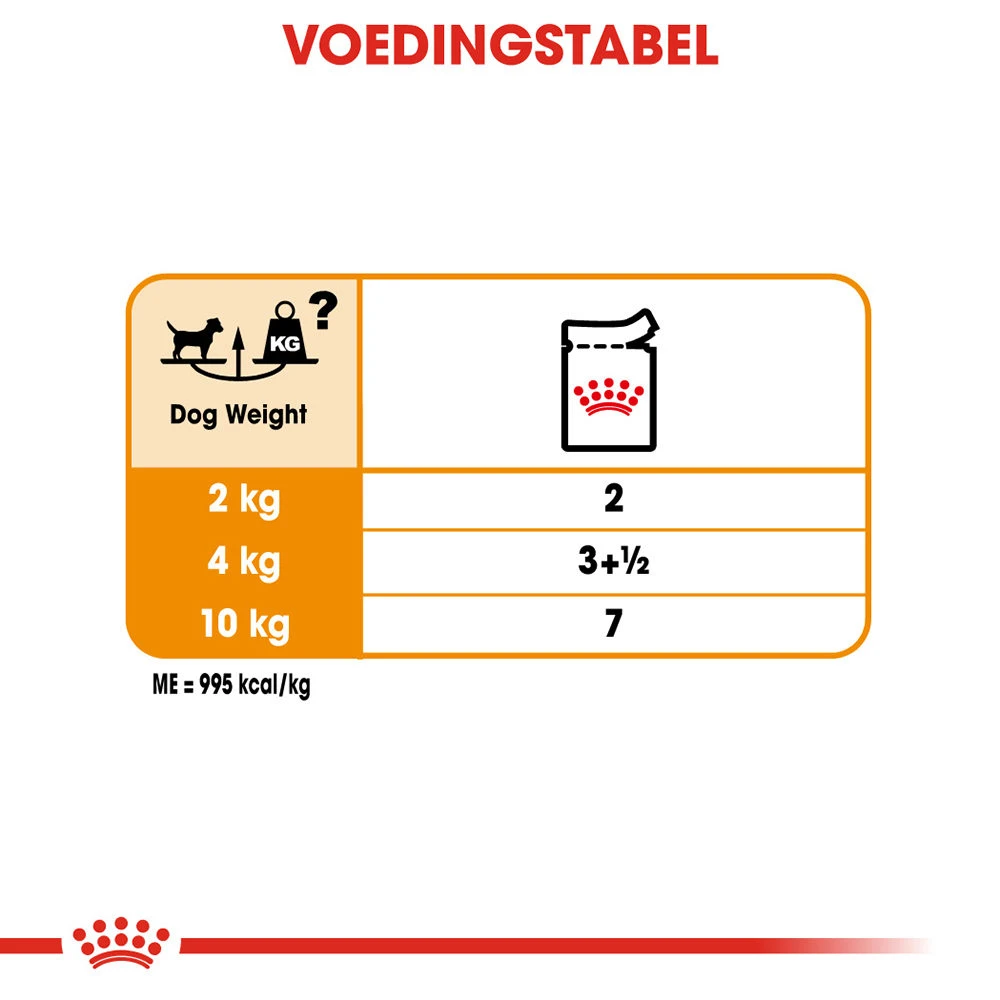 Royal Canin Coat Care Wet - Hondenvoer - Afbeelding 9