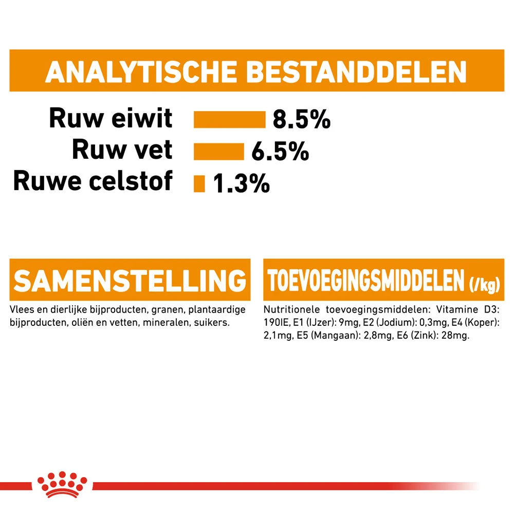 Royal Canin Coat Care Wet - Hondenvoer - Afbeelding 8