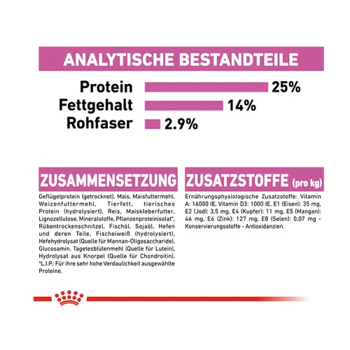 Royal Canin Maxi Relax Care - Hondenvoer - Afbeelding 16