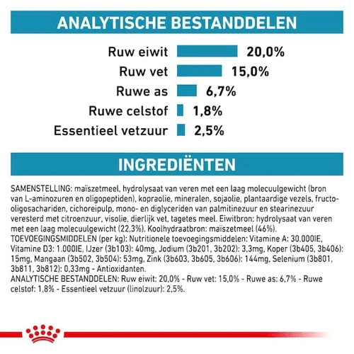 Royal Canin Anallergenic Kleine Hond - Afbeelding 5