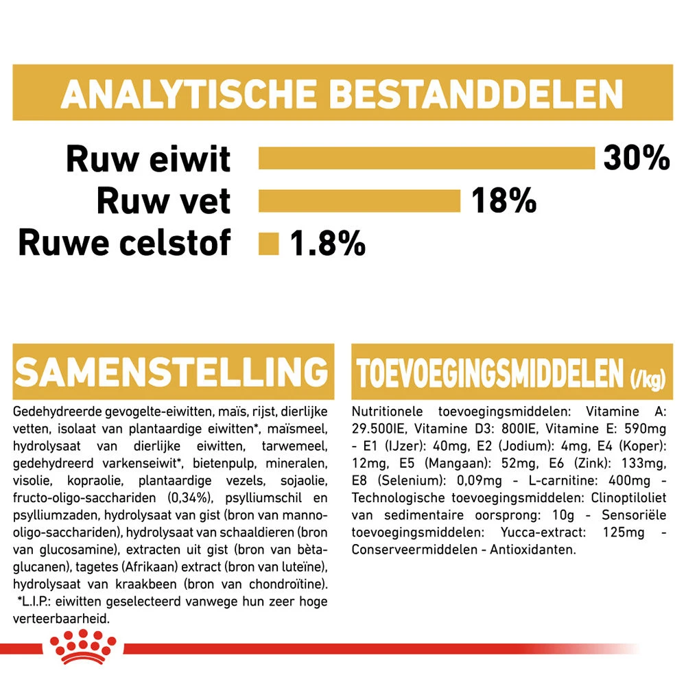 Royal Canin Boxer Puppy - Hondenvoer - Afbeelding 10