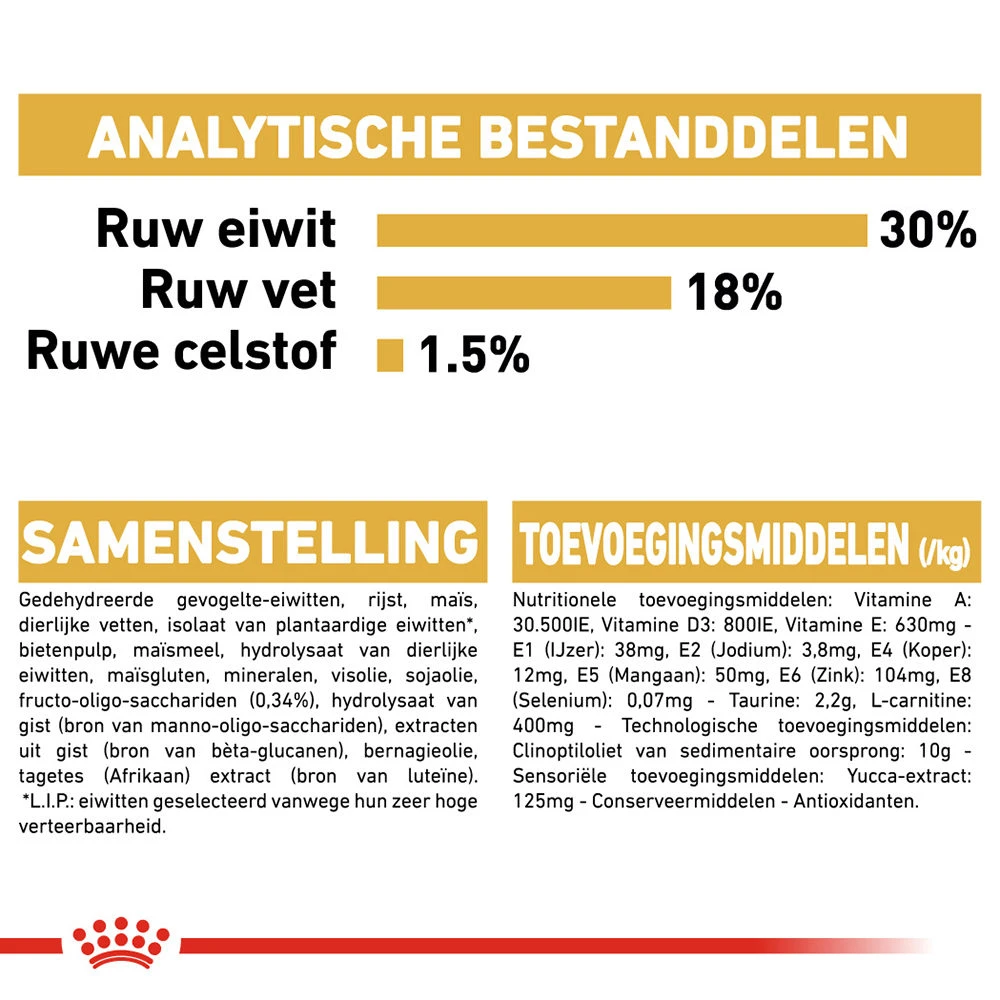 Royal Canin Cavalier King Charles Puppy - Hondenvoer - Afbeelding 9