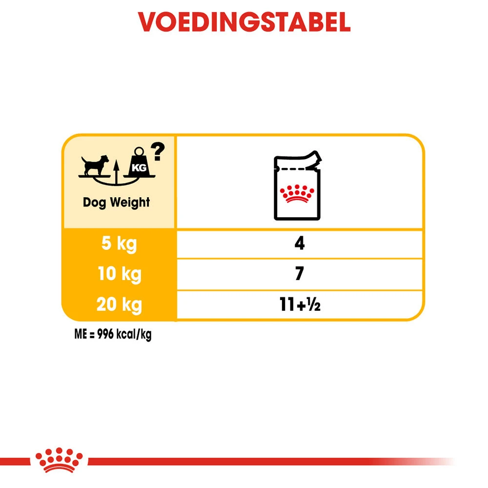 Royal Canin Dermacomfort Wet - Hondenvoer - Afbeelding 10