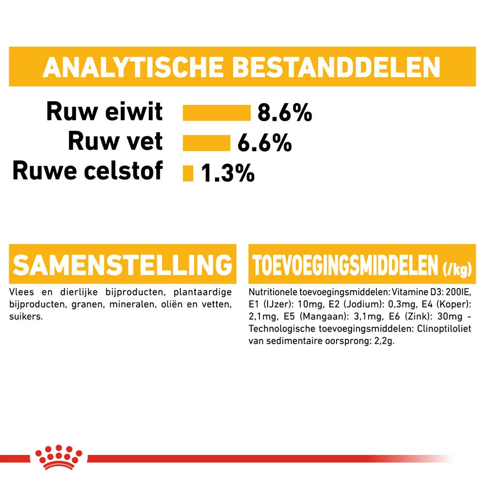 Royal Canin Dermacomfort Wet - Hondenvoer - Afbeelding 9