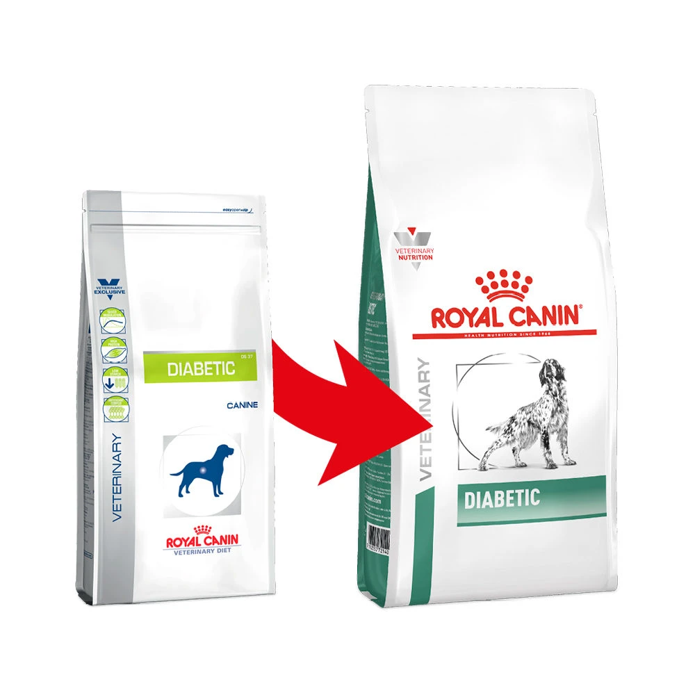 Royal Canin Diabetic Hond - Afbeelding 3