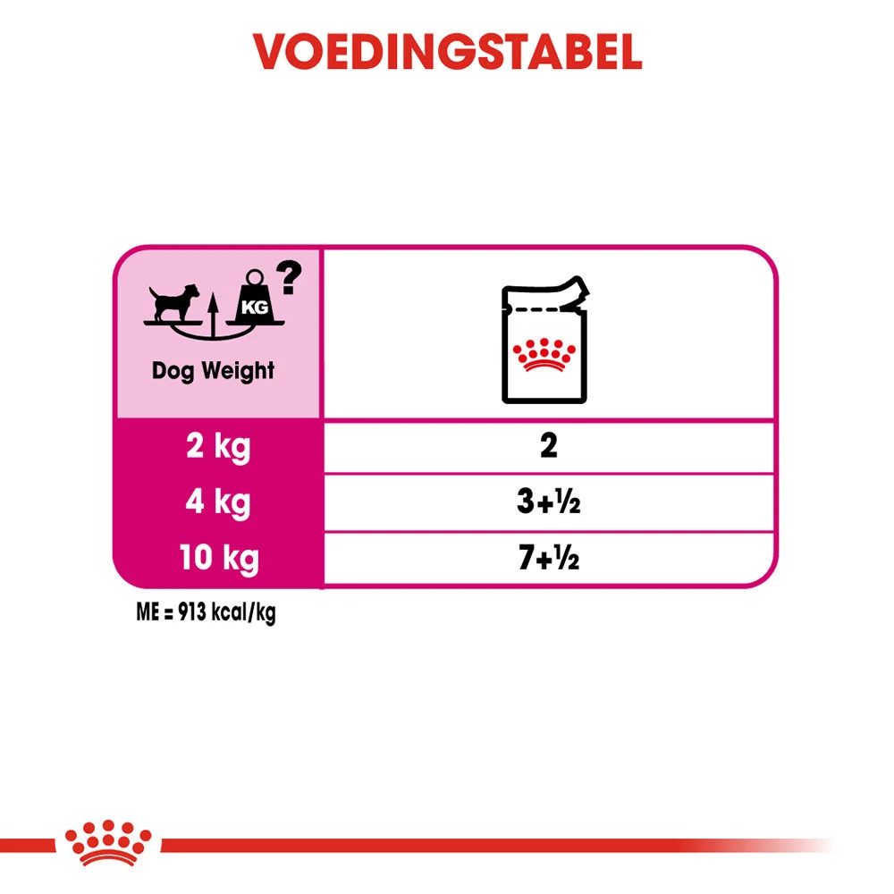 Royal Canin Exigent Wet - Hondenvoer - Afbeelding 9