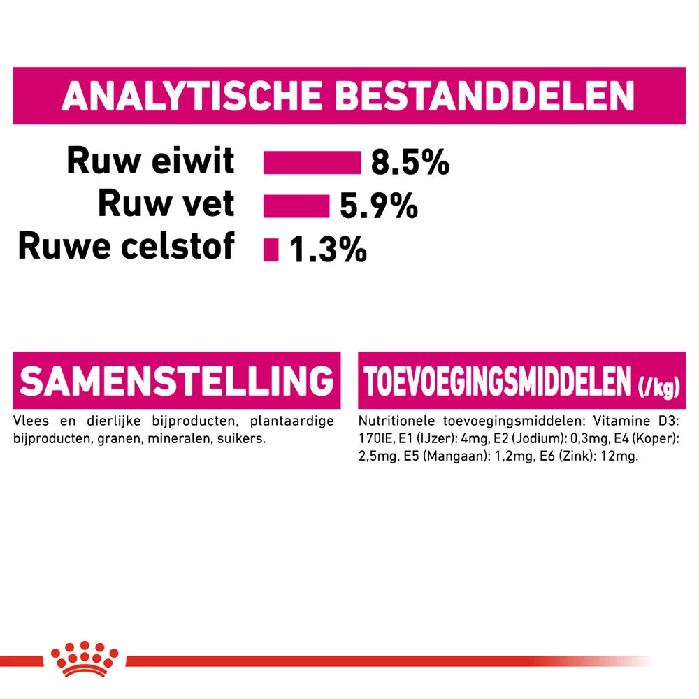 Royal Canin Exigent Wet - Hondenvoer - Afbeelding 8