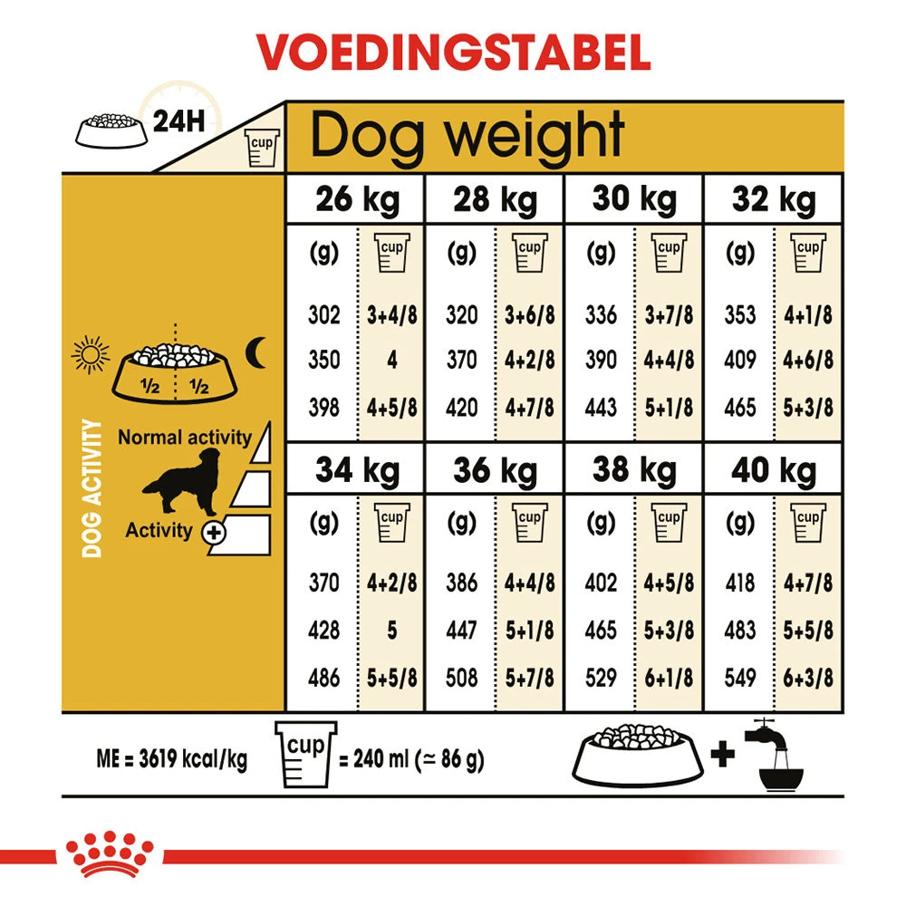 Royal Canin Golden Retriever Adult - Hondenvoer - Afbeelding 8