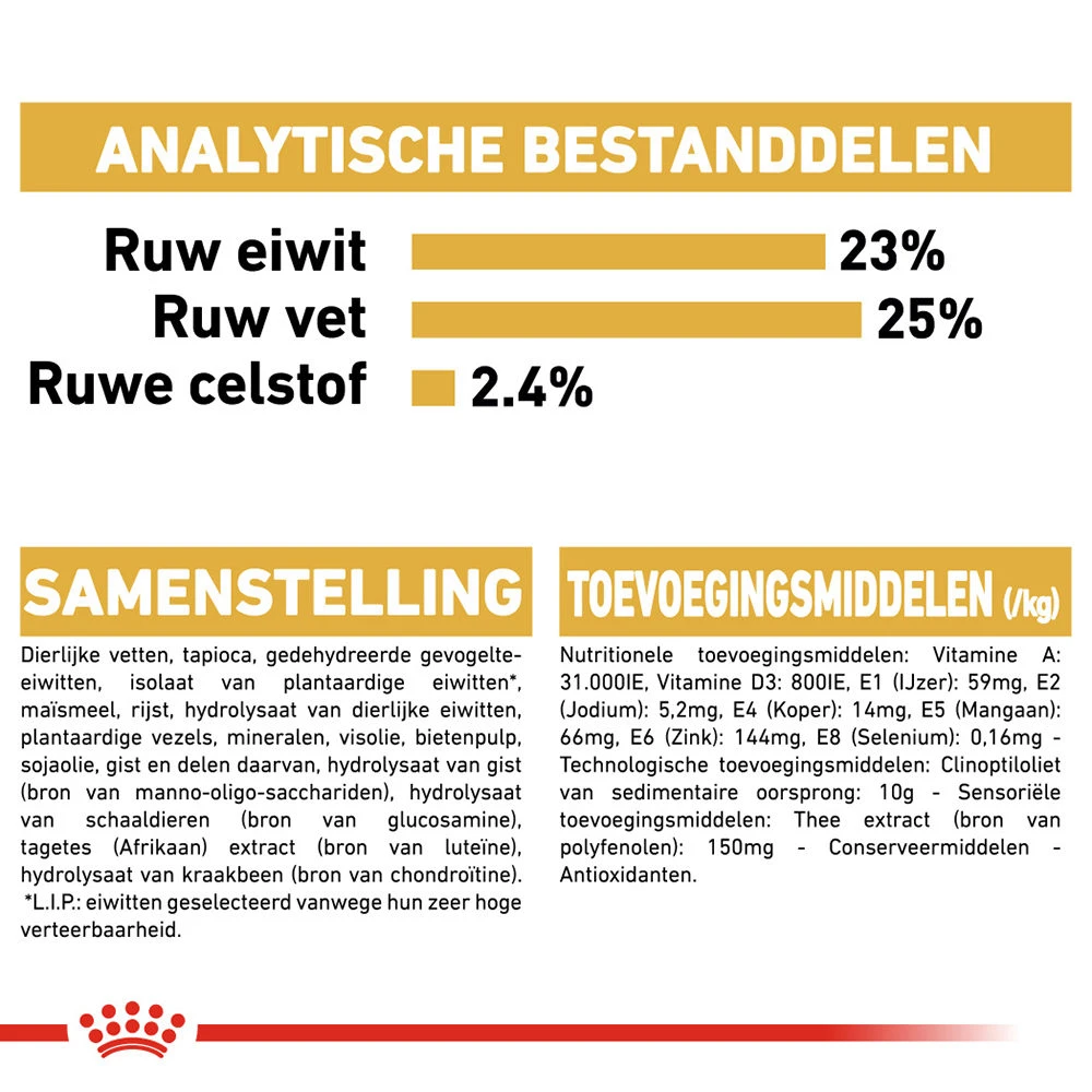 Royal Canin Great Dane Adult - Hondenvoer - Afbeelding 8