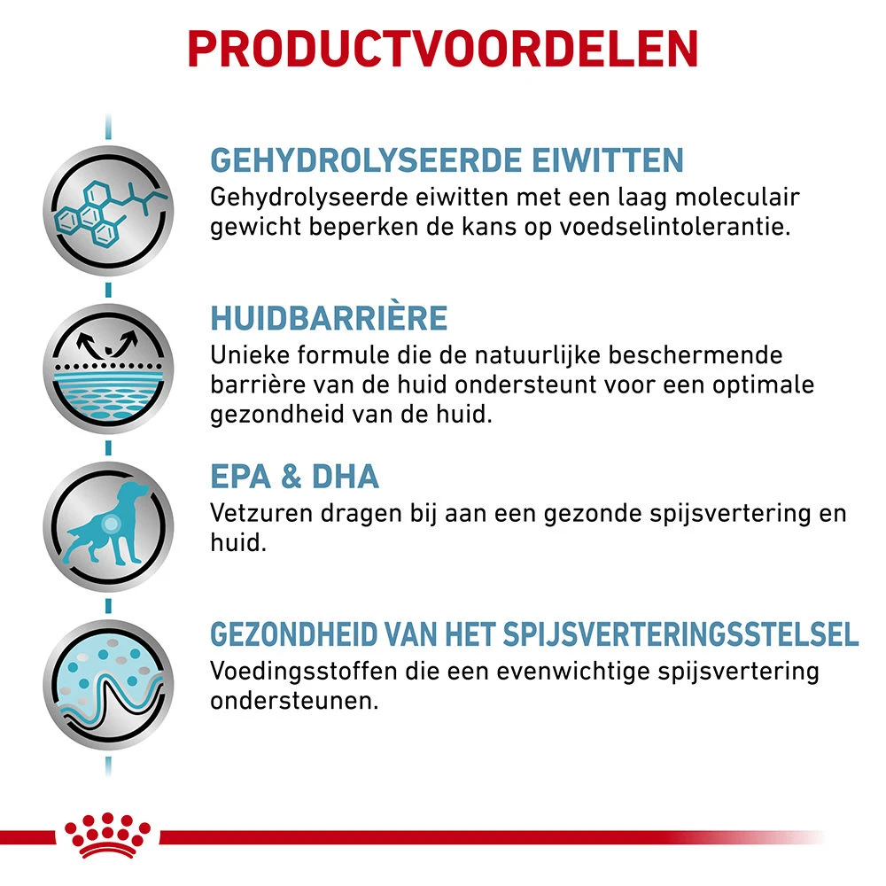 Royal Canin Hypoallergenic Hond - Blik - Afbeelding 6