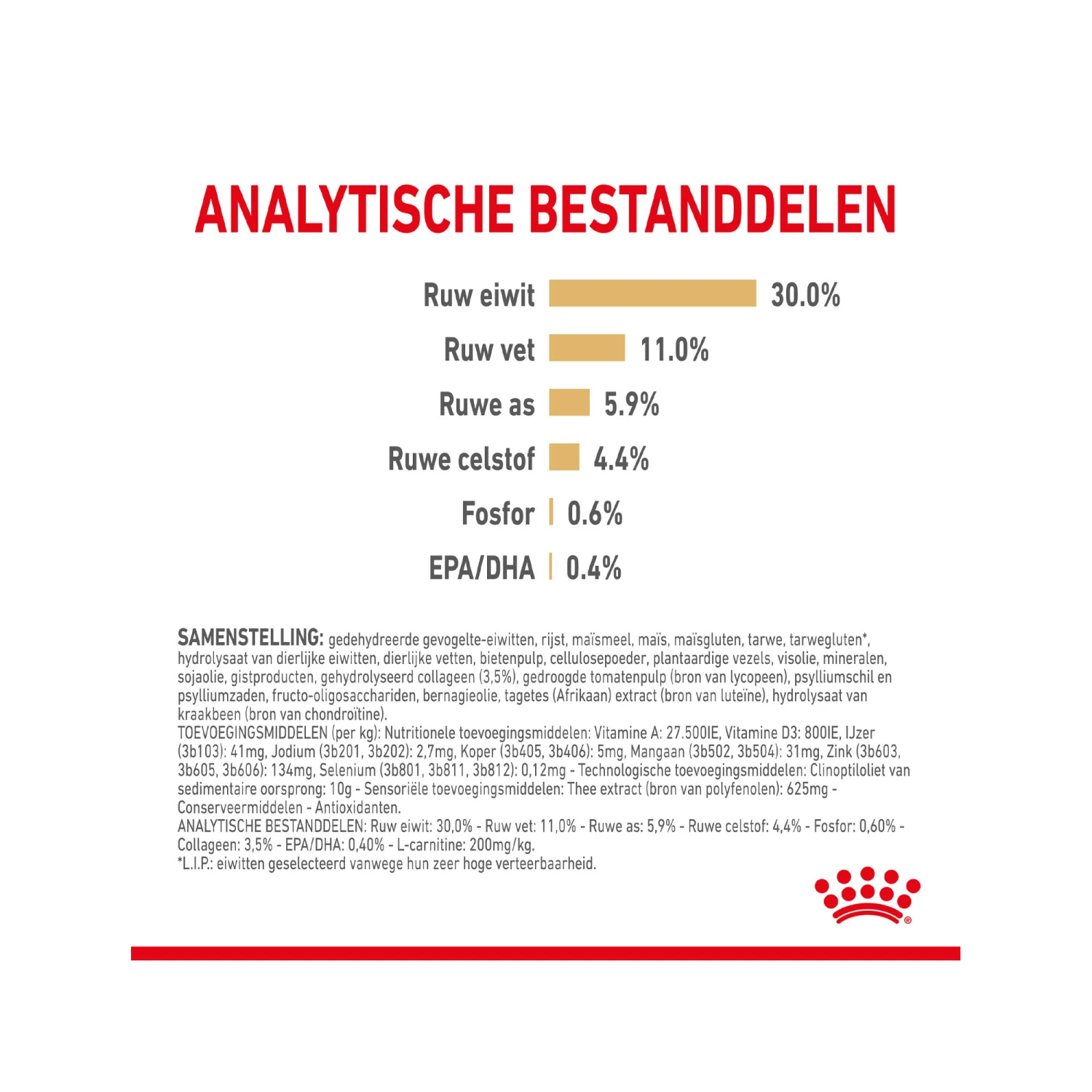 Royal Canin Labrador Retriever Adult 5+ - Afbeelding 6