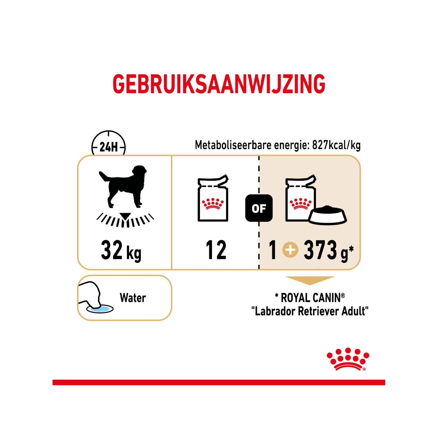 Royal Canin Labrador Retriever Adult Wet - Afbeelding 8
