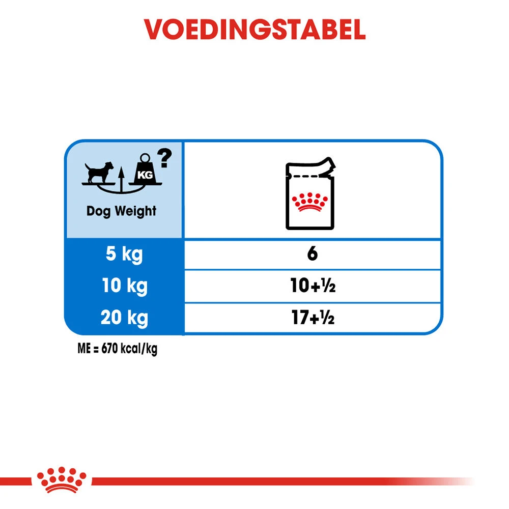 Royal Canin Light Weight Care Wet - Hondenvoer - Afbeelding 9