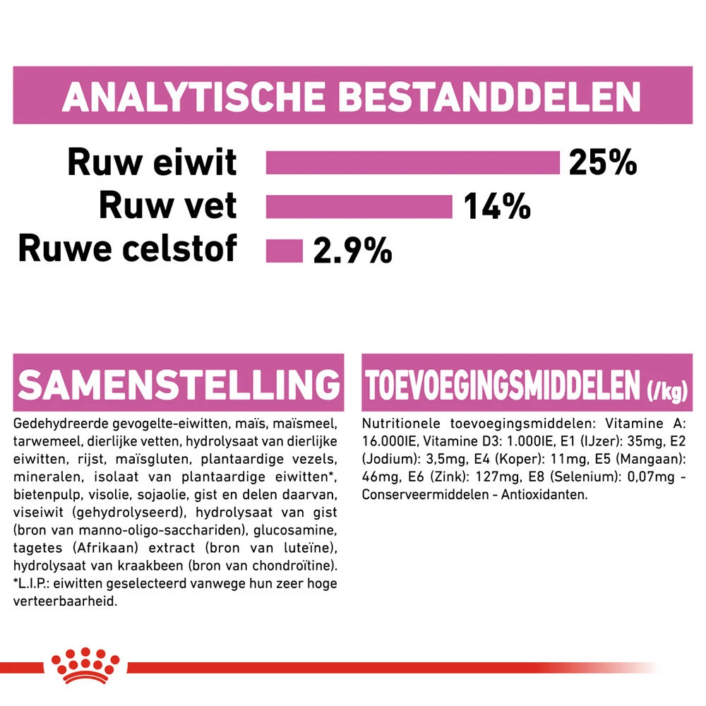 Royal Canin Maxi Relax Care - Hondenvoer - Afbeelding 8