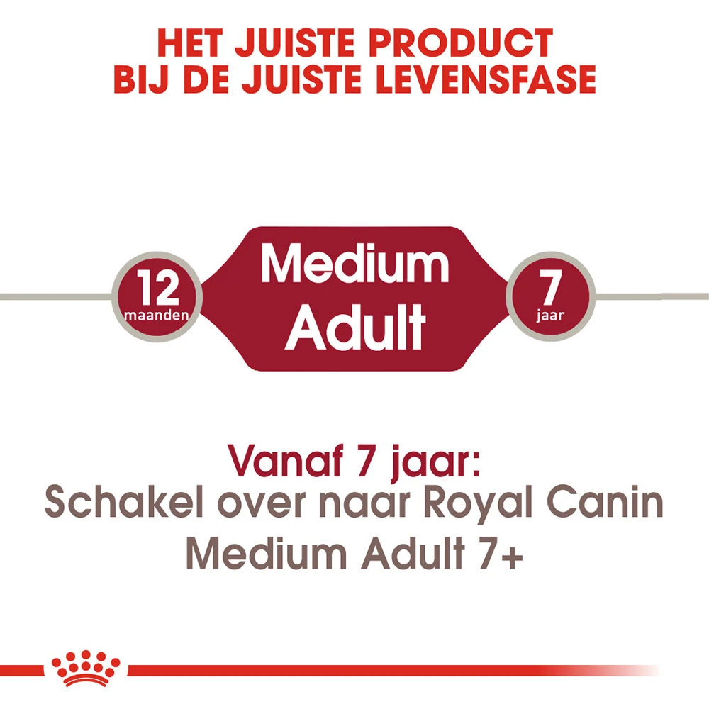 Royal Canin Medium Adult - Hondenvoer - Afbeelding 7