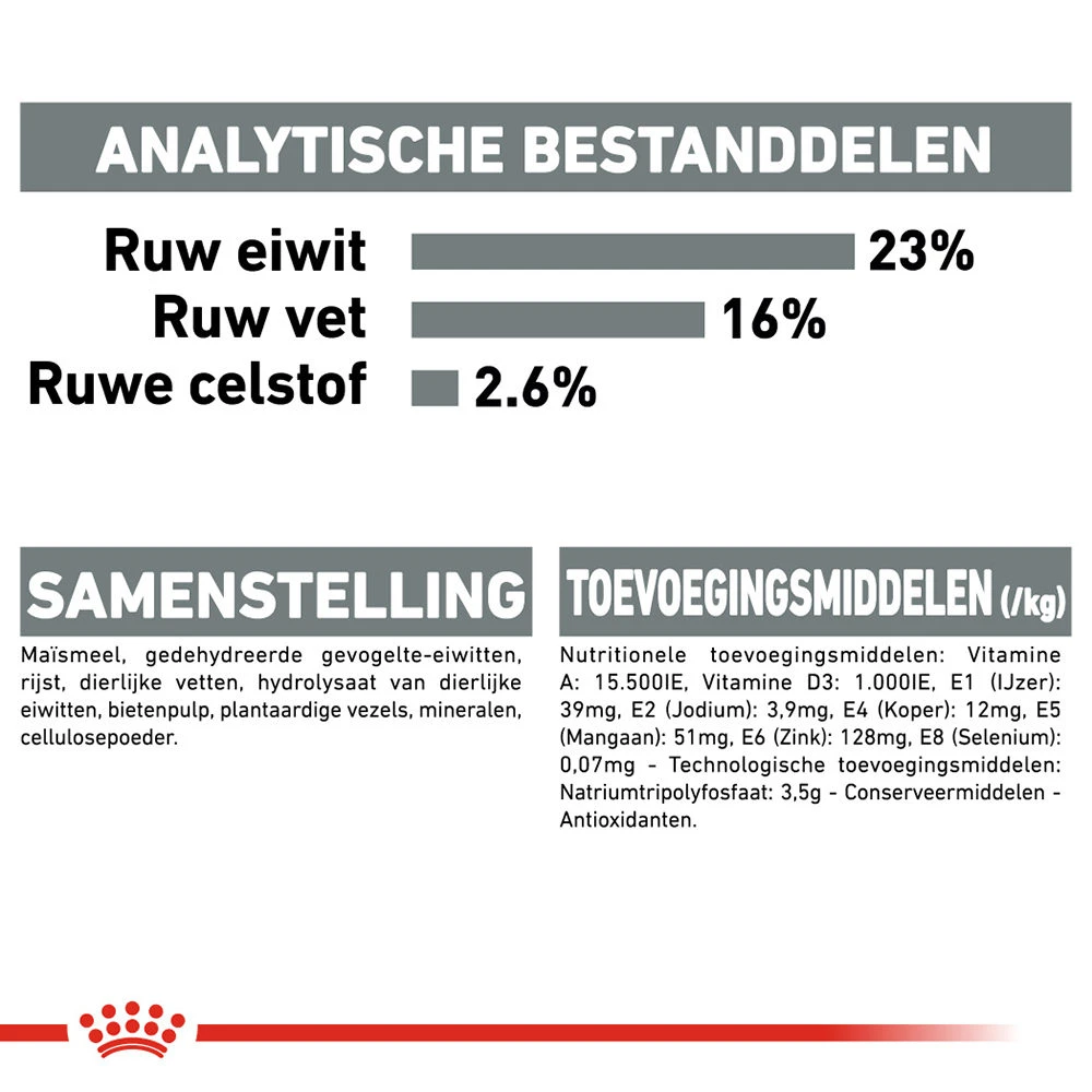 Royal Canin Medium Dental Care - Hondenvoer - Afbeelding 8