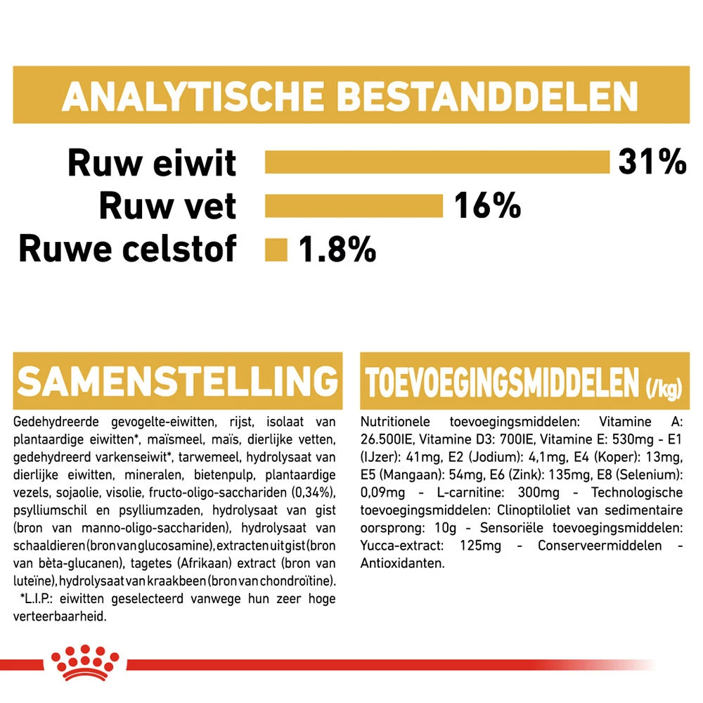 Royal Canin Rottweiler Puppy - Hondenvoer - Afbeelding 10