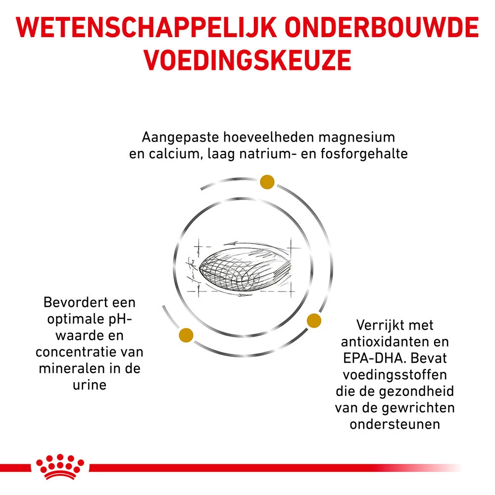 Royal Canin Urinary S/O Ageing 7+ Hond - Afbeelding 7