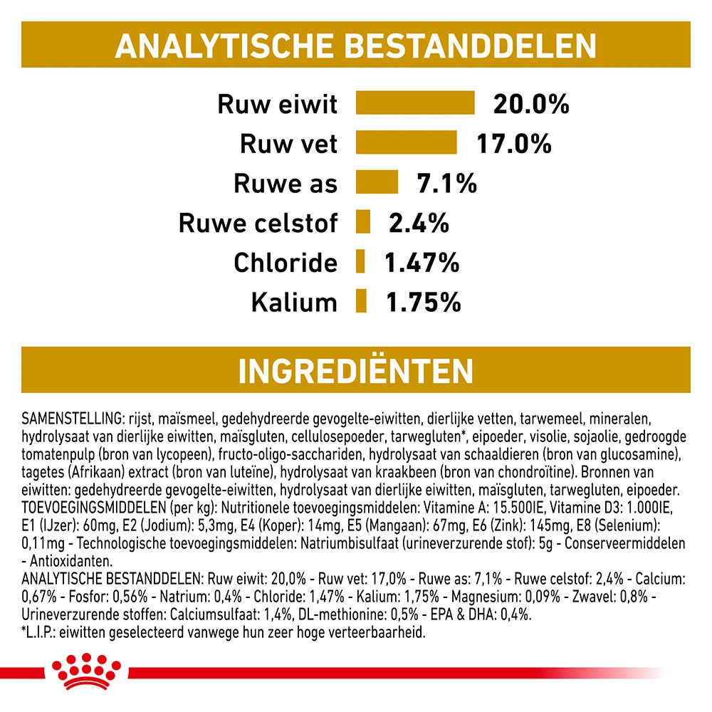 Royal Canin Urinary S/O Ageing 7+ Hond - Afbeelding 10