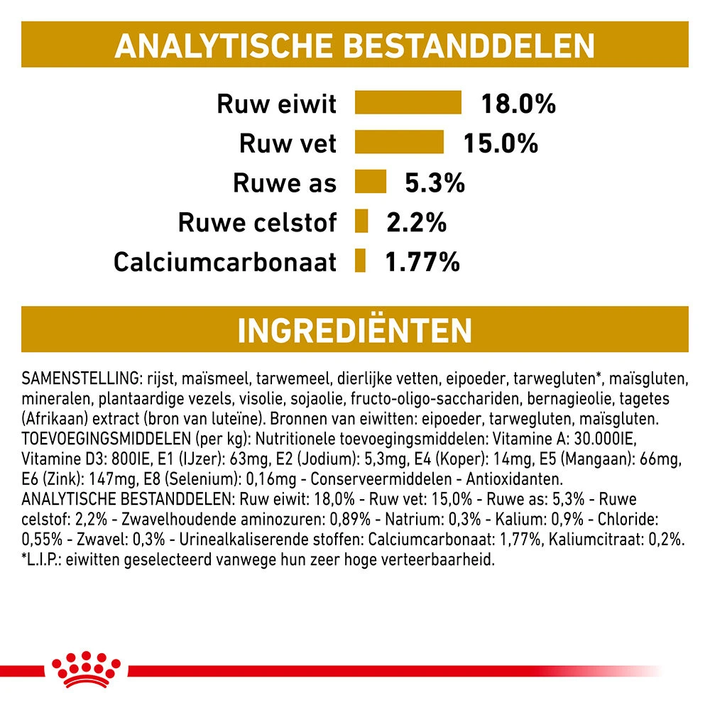 Royal Canin Urinary UC Low Purine Hond - Afbeelding 9