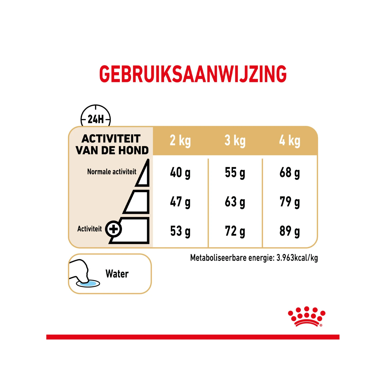 Royal Canin Yorkshire Terriër Adult 8+ - Afbeelding 8