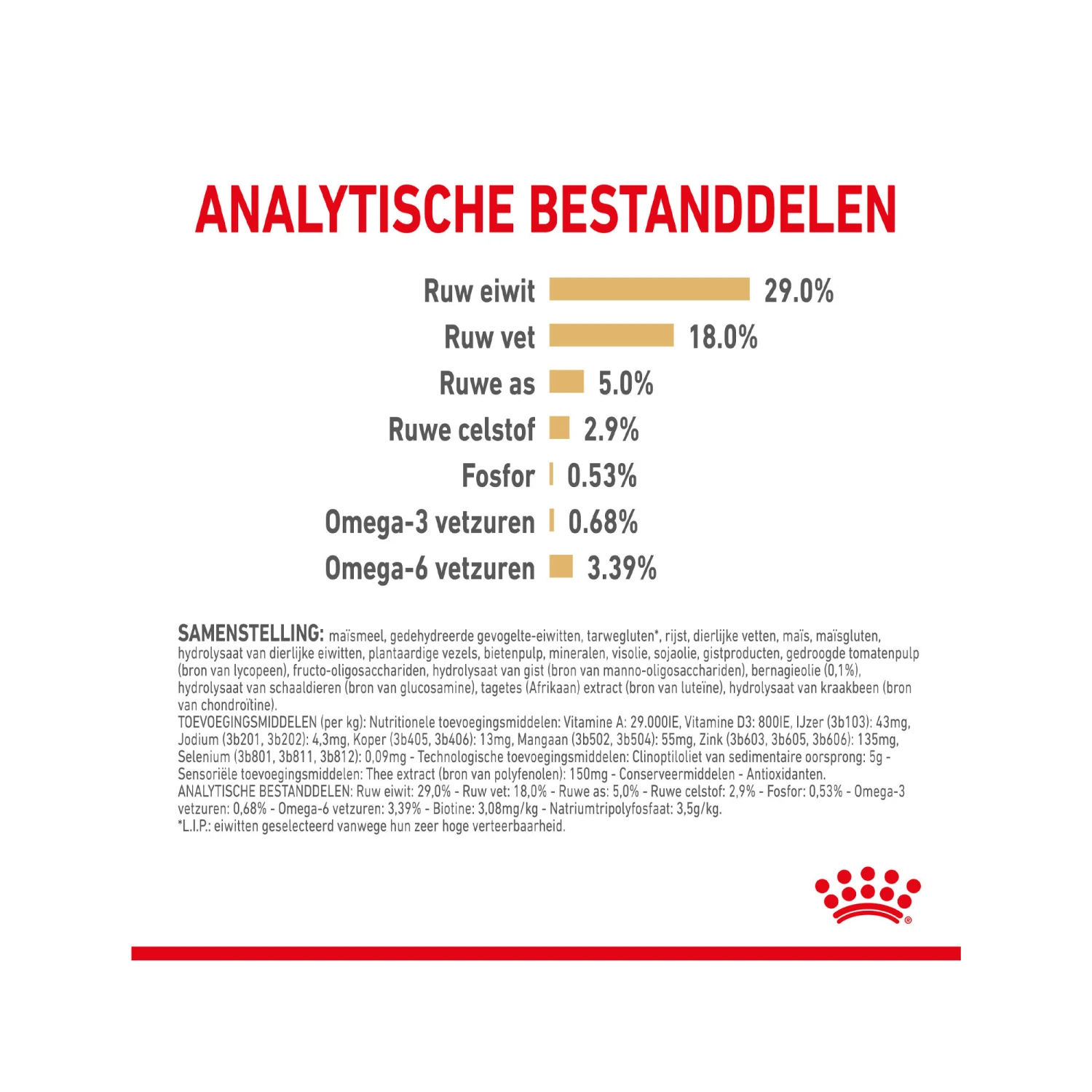 Royal Canin Yorkshire Terriër Adult 8+ - Afbeelding 7