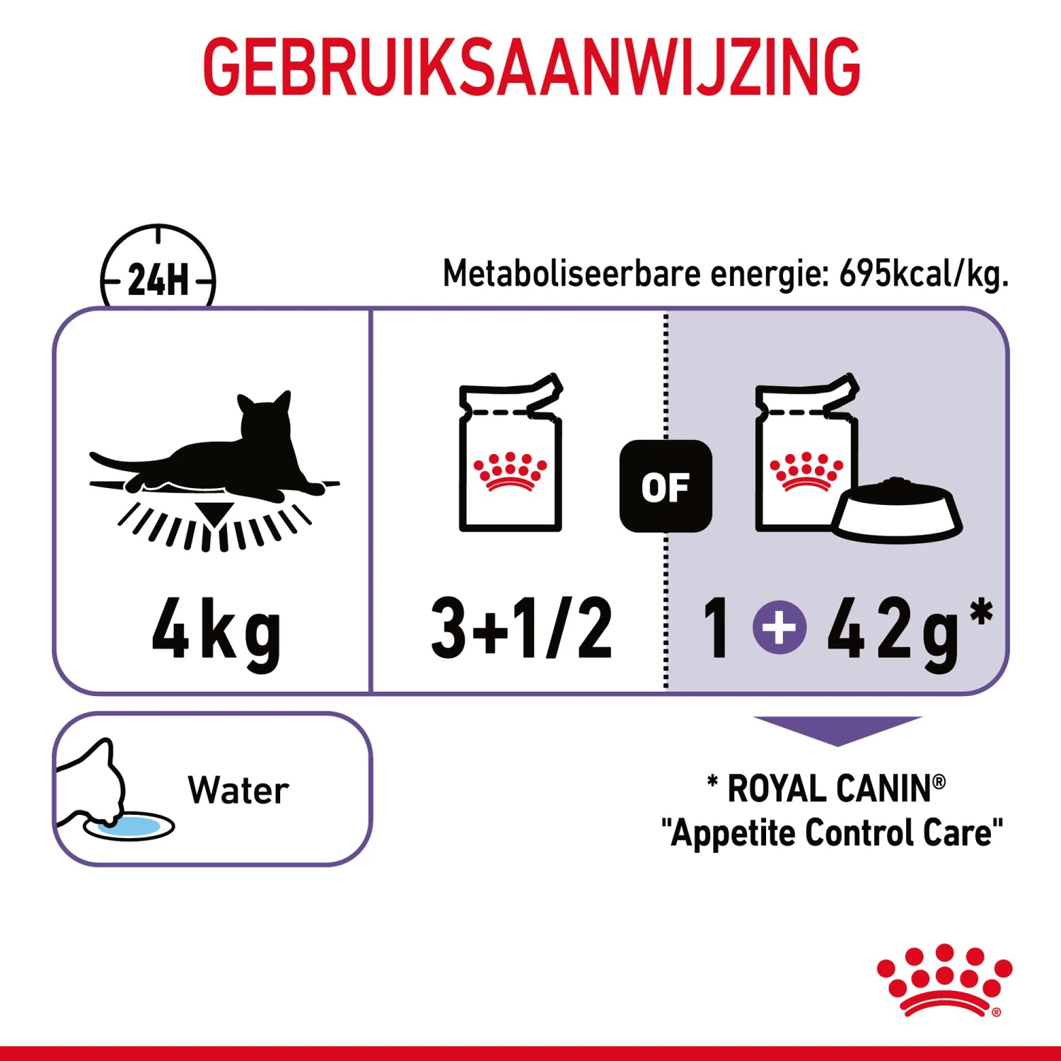 Royal Canin Appetite Control Care In Gravy - Afbeelding 10